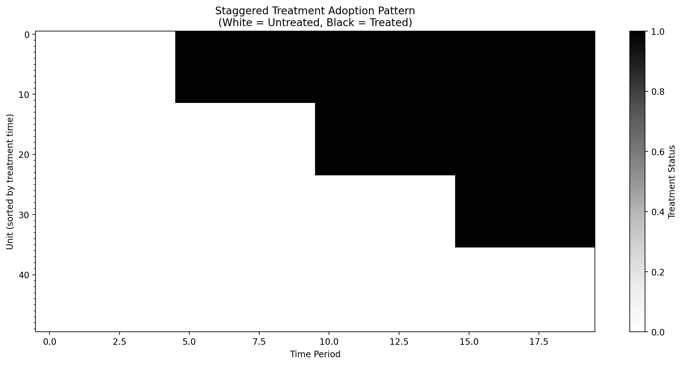 ../_images/4beb0f7599d3c84afe67f277b78969fcf335d3e8b080febb04e5f766d7764474.png