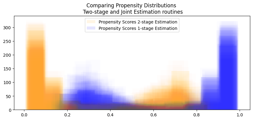 ../_images/6db178d8668cfc8a00fe03d67e1ed073e0ee248ffcd4198a0da571700950ce22.png